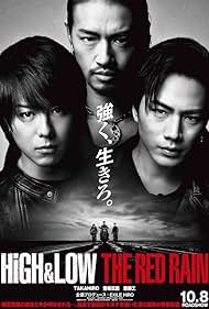 watch-High & Low: The Red Rain (2016)