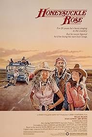 Honeysuckle Rose (1980) watch-Honeysuckle Rose (1980)