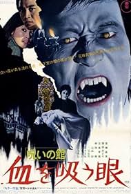 Lake of Dracula (1973) watch-Lake of Dracula (1973)