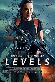 watch-Levels (2024)