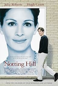 Notting Hill (1999) watch-Notting Hill (1999)