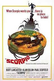 watch-Scorpio (1973)