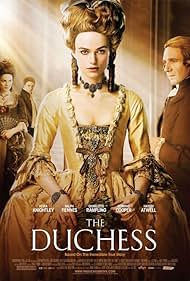 The Duchess (2008) watch-The Duchess (2008)