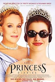 The Princess Diaries (2001) watch-The Princess Diaries (2001)