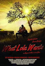 watch-What Lola Wants (2015)