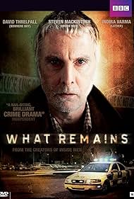 What Remains (2013) watch-What Remains (2013)